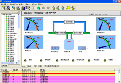IP Power SE標準版UPS網絡集中監控管理軟件